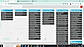 Ability to manage the workflows