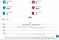 Traffic Monitoring Metrics