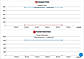 Social Media Channels Monitor