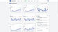Metrics