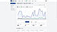 Amazing Analytics