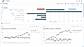 Sales and operations planning