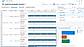 Response and supply planning