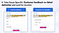 Customer Feedback