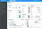Dashboard Screen