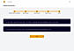 Add Code To Website