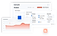 Event Analysis