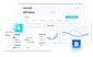 A/B Testing