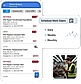 Automate work orders to ensure smooth production