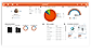Time and Attendance to Control Costs