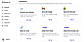 Integrations