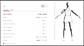 Customize 3D FitModel
