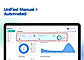 Unified Manual   Automated