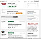 Trustpilot Demo - Quicken Loans Profile Page