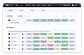 Office scheduling software