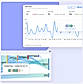 Product Analysis
