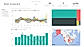 Power BI Demonstration