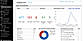 Advanced Sales and Email Analytics for Sales Managers