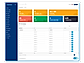 Manage everything from a Back-End