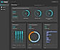 Voxy Command Center Overview Report