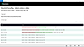 Wachete screenshot