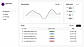 Analytics