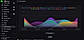 Analytics