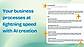 Business Process with AI creation