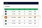Timesheet Module