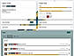 Project Overview