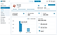 Stakeholder Dashboard