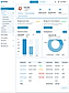 Admin Dashboard