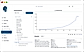 Data Browse