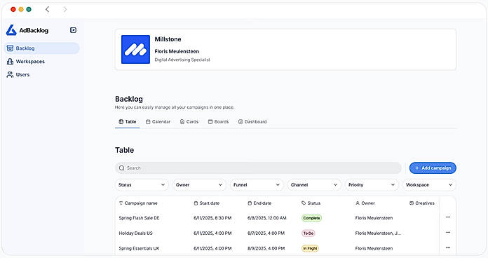Dashboard - Backlog