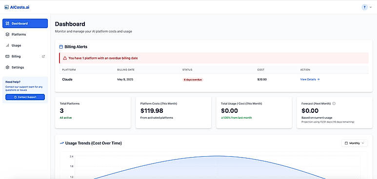 Dashboard