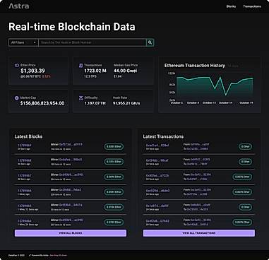 Real-Time Blockchain Data