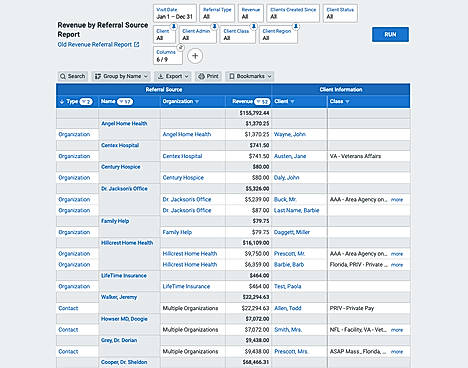 Referral Source Reports