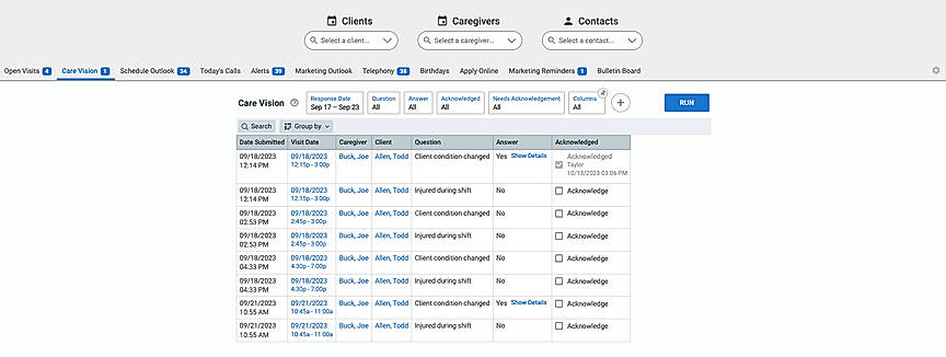 Care Vision Alerts
