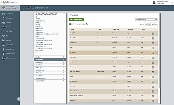 IoT Device And Asset Management