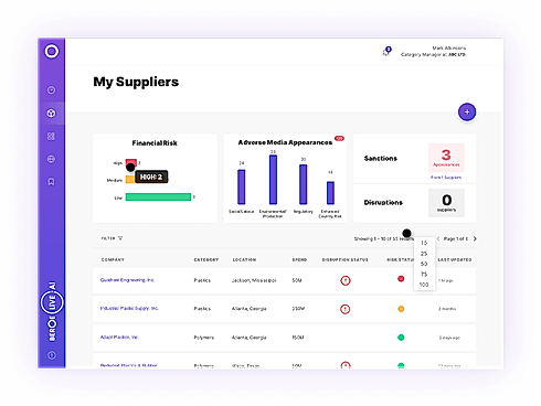 My Suppliers