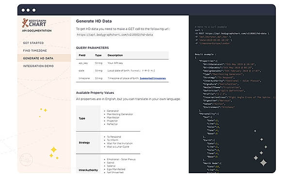 For web designers and developers