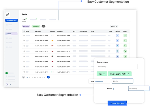 Customer Segmentation