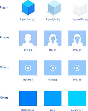 Brandfolder screenshot: A whole variety of assets are stored side by side within display layers, spanning logos, images, videos, press releases and even color palettes