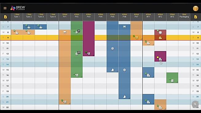 BrewPlanner Plan