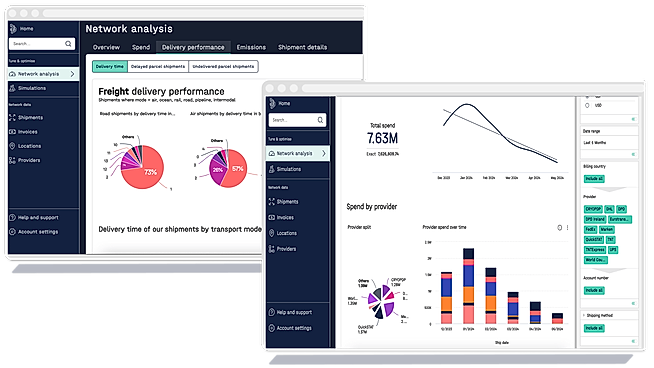 Network Analysis - Optimise Screen