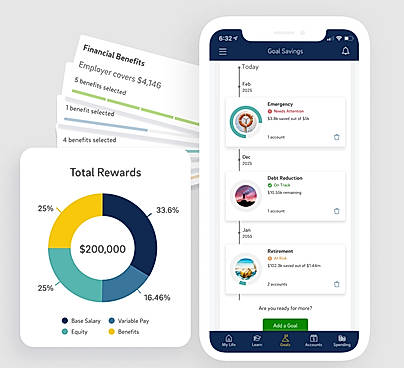 Financial Benefits