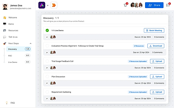 Unify Collaterals, Stakeholders and Communications