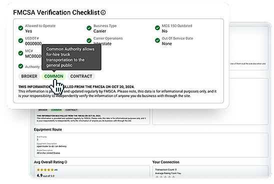 FMCSA Verification Checklist