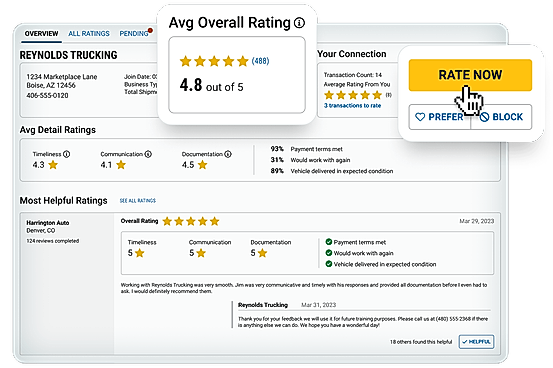 Transactional Ratings