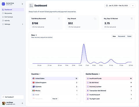Dashboard